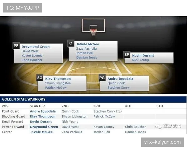战术板：解析辽宁队的季后赛防守策略——无限换防的升级版本